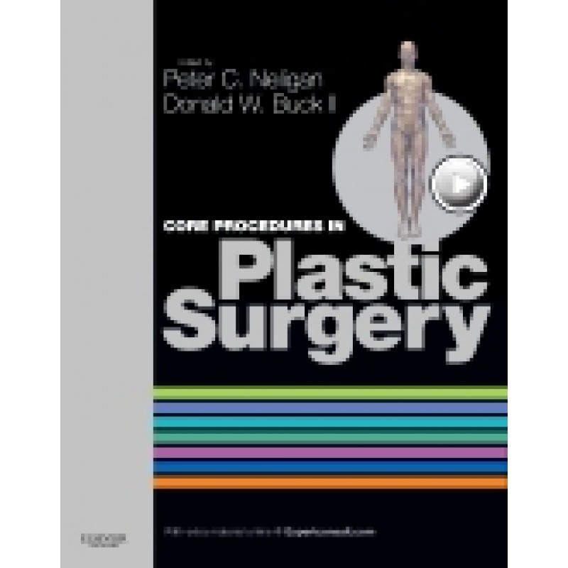 Core Procedures in Plastic Surgery